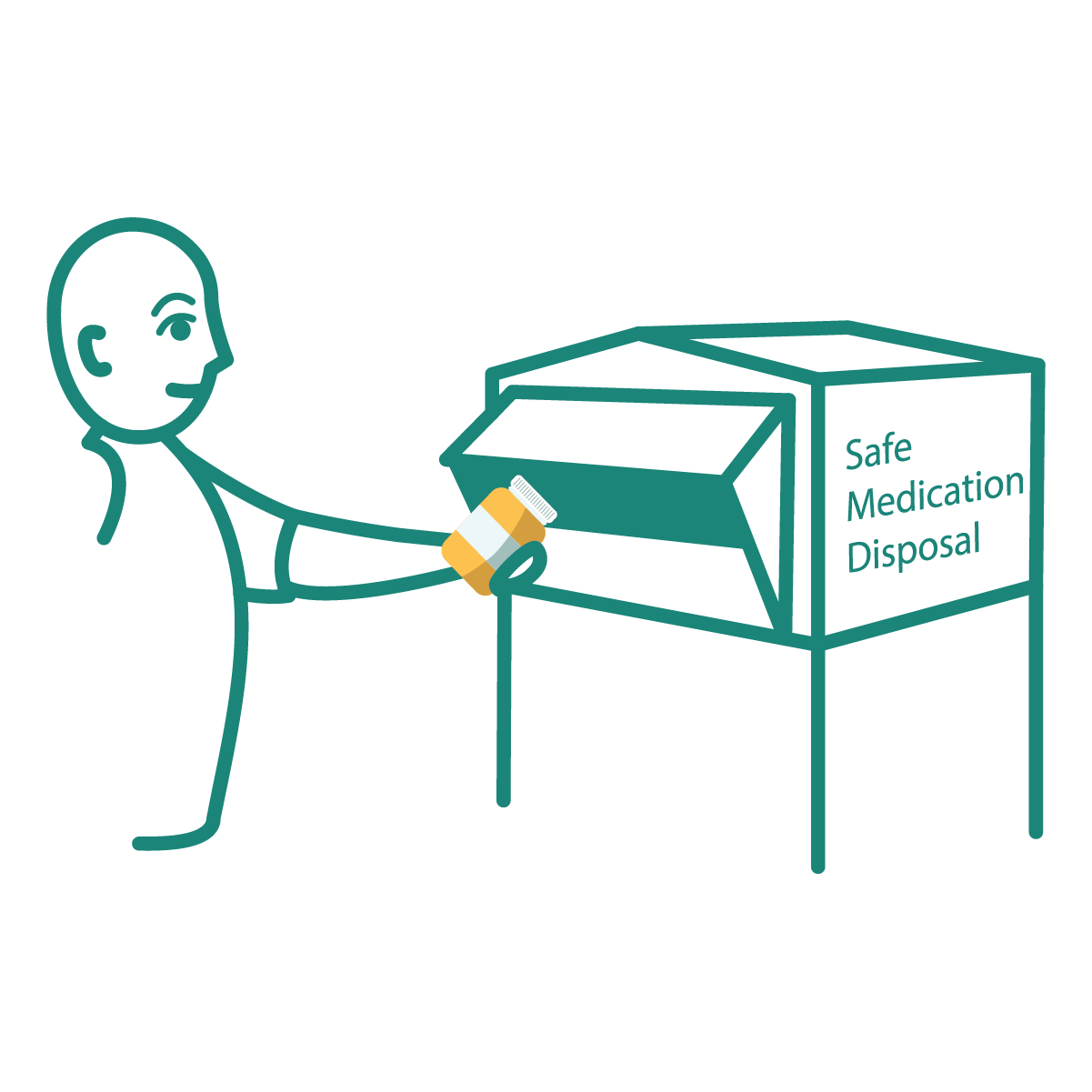 A man disposing medications in a safe medication disposal box