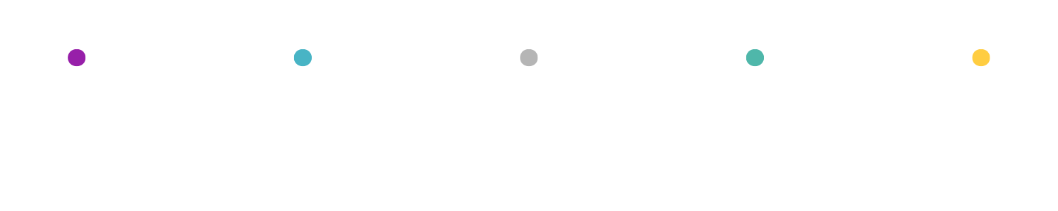 2025 RHTP Timeline of events from Sept 15 and CMS's release of NOFO to Dec 31 when CMS announces awards