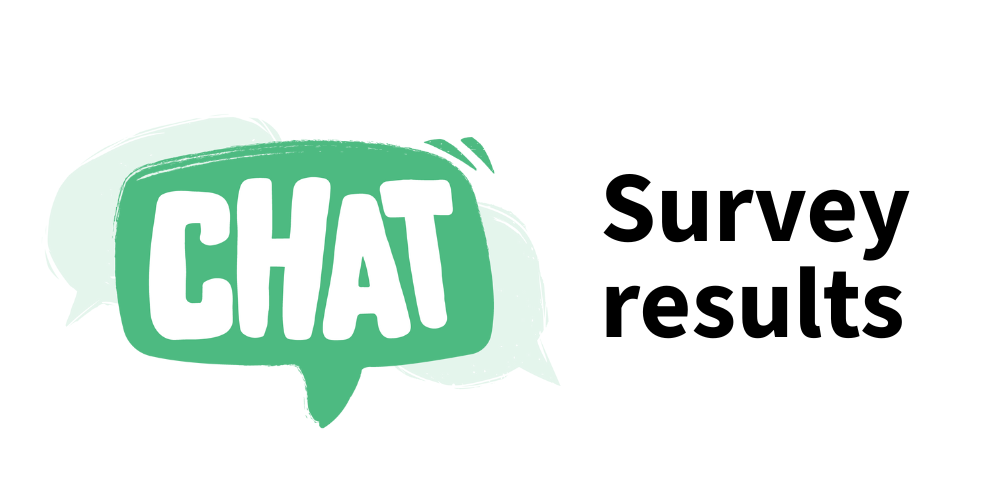A speech bubble that says 'CHAT' inside of it next to text that says "Survey results".